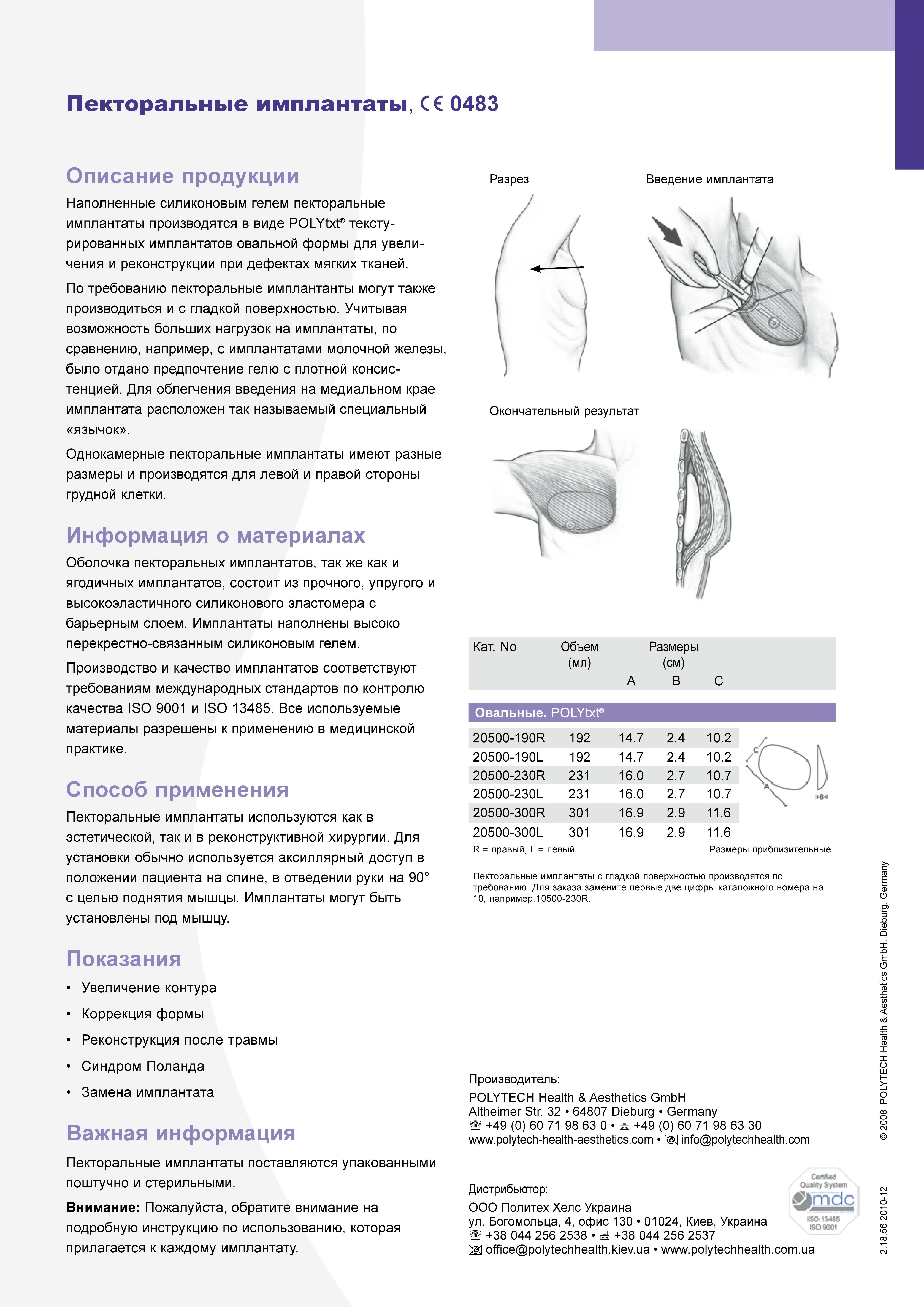 Thorax / Синдром Поланда